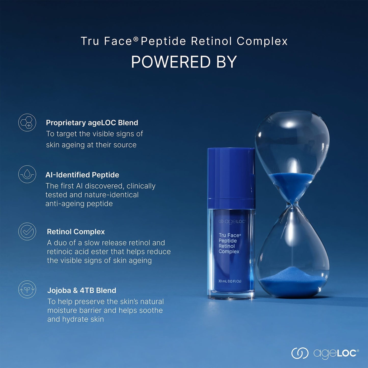 ageLOC® Tru Face® Peptide Retinol Complex