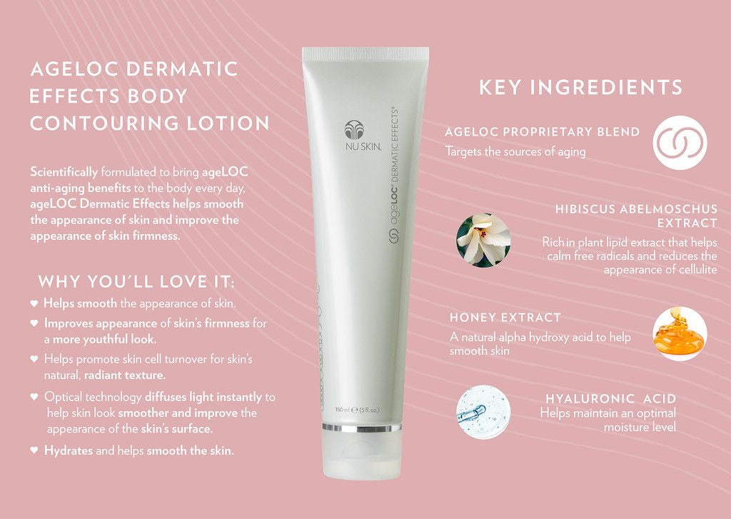 ageLOC® Dermatic Effects® Body Contouring Lotion