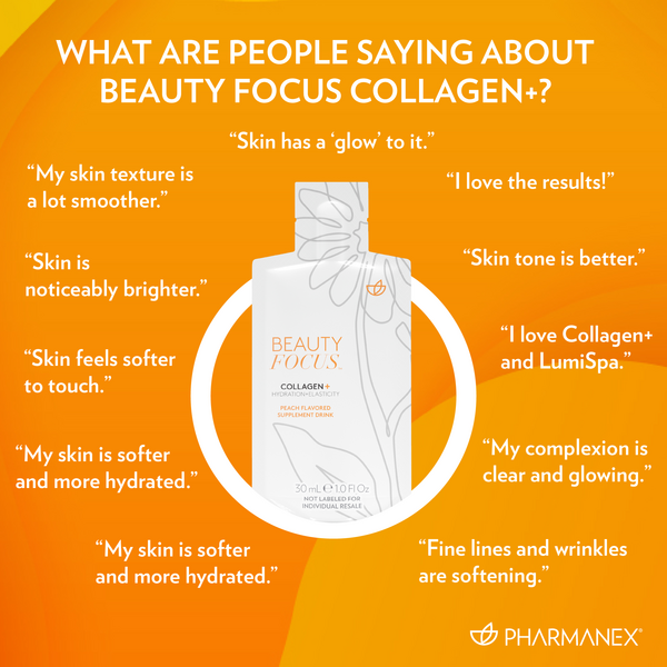 Beauty Focus® Collagen+