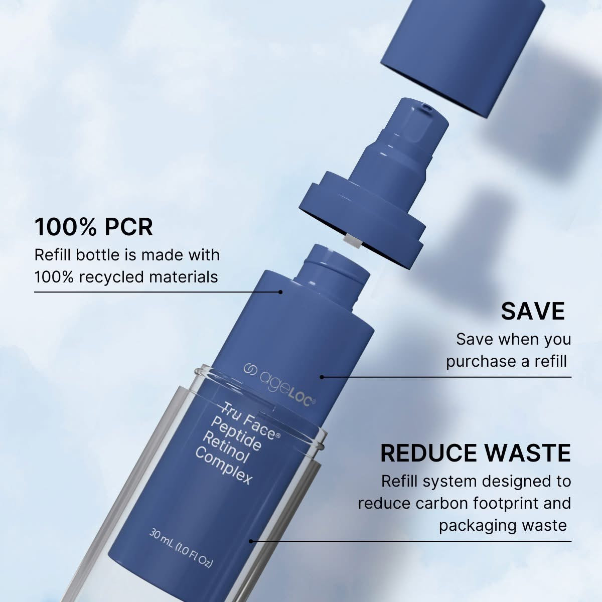 ageLOC® Tru Face® Peptide Retinol Complex